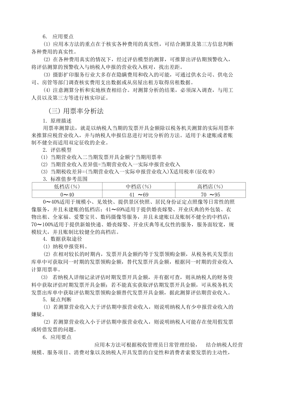攝影擴(kuò)印服務(wù)行業(yè)管理操作指引